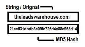 Md5 reverse encryption