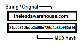 md5 encoding